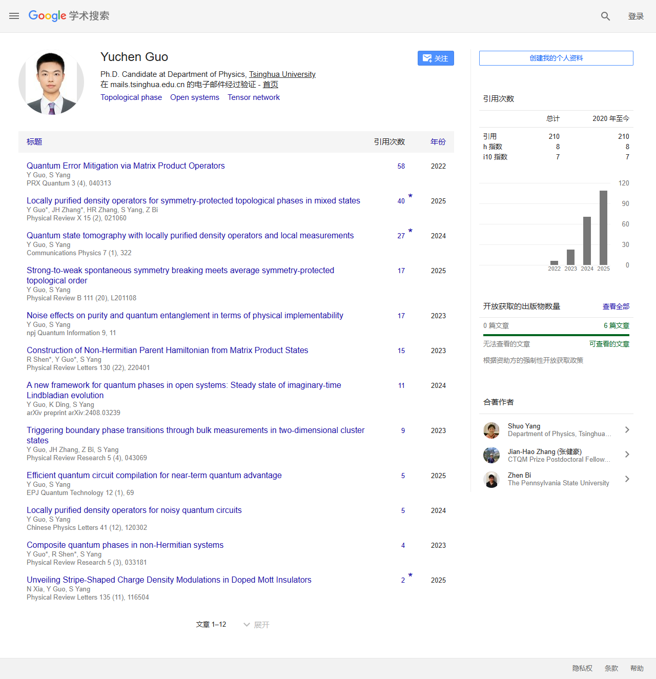 Google Scholar daily snapshot